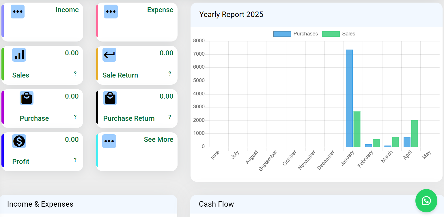 Dashboard Preview